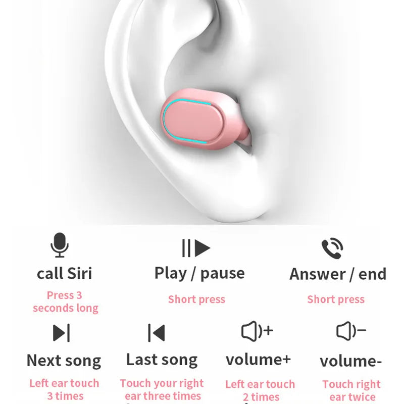 Fone De Ouvido Sem Fio, E7S TWS Bluetooth
